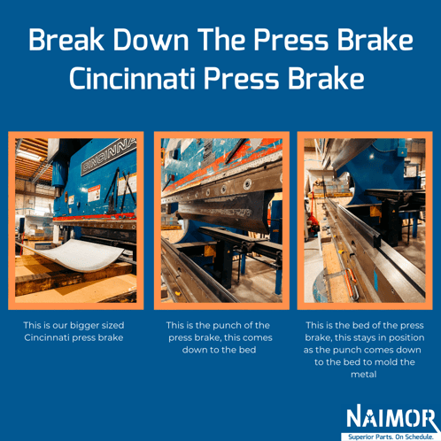 image with 3 photos of a press brake in action. The the text of "this is our bigger sized Cincinnati press brake. The punch of the press brake comes down to the bed and this is the action that forms metal into the desired shape."