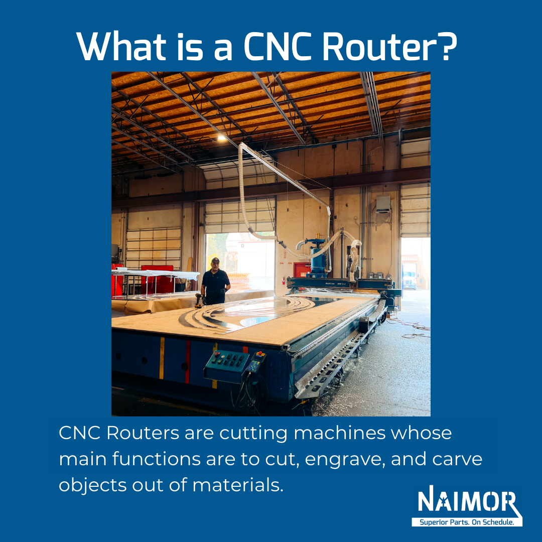 image with a photo of a cnc router and text of "cnc routers are cutting machines whose main functions are to cut, engrave, and carve objects out of materials."