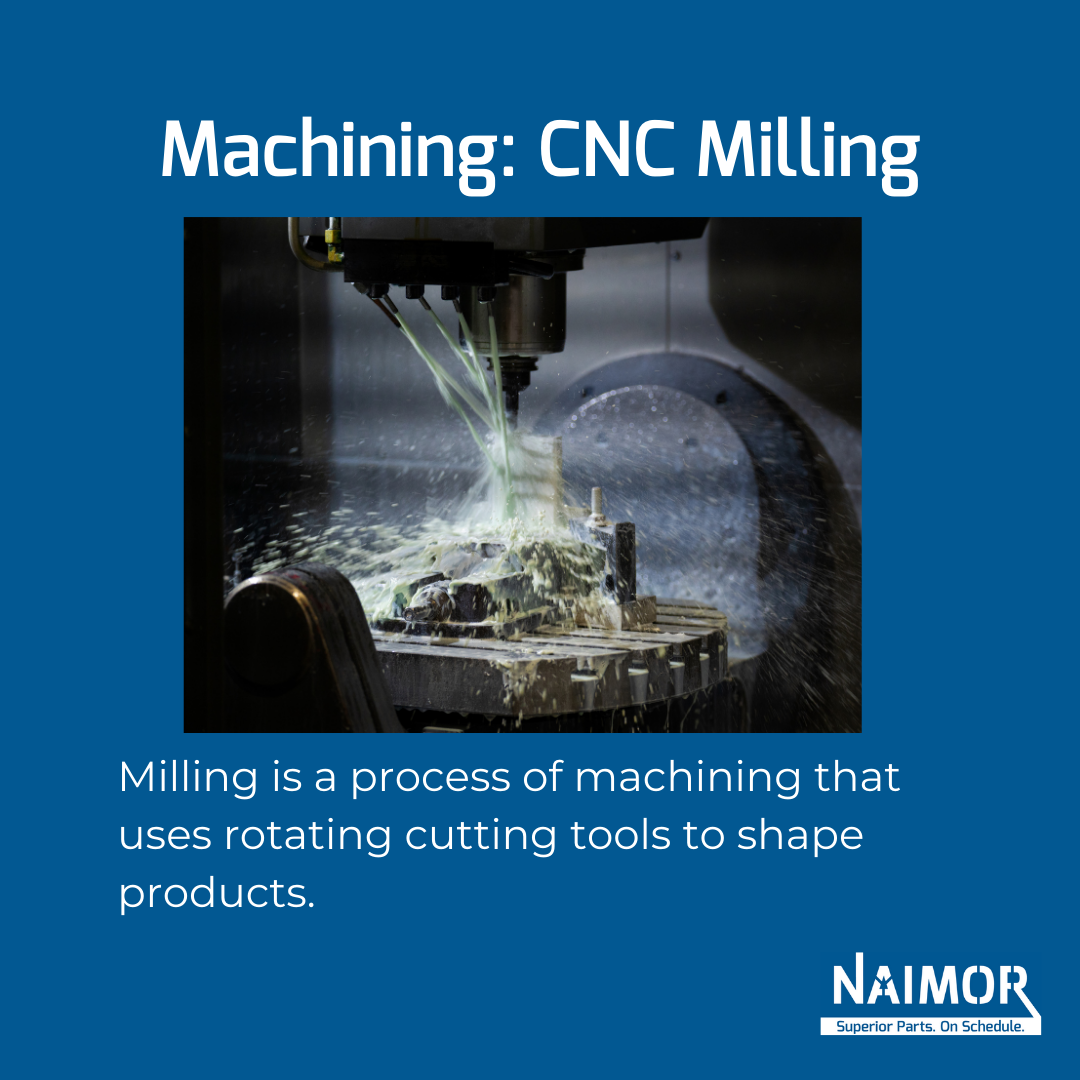a blue box with a milling machine cutting a part and the text: machining: CNC milling. Milling is a process of machining that uses rotating tools to shape products.