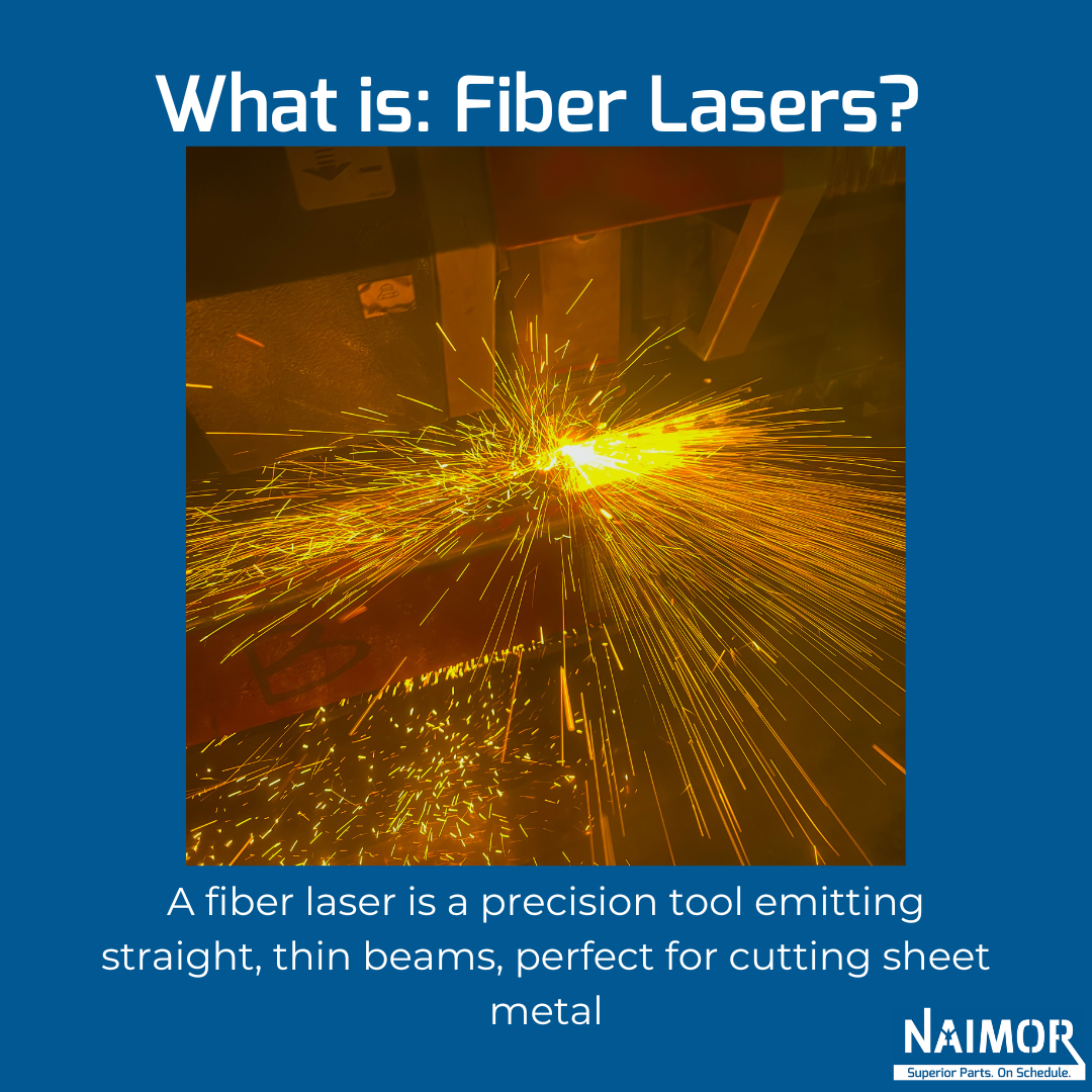 blue box with a photo of a fiber laser that has a lot of sparks coming off a sheet of metal being cut. Has the words: What is Fiber lasers? A fiber laser is a precision tool emitting straight, thin beams, perfect for cutting sheet metal.